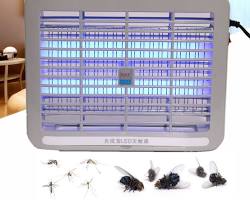 מוצרים להרחקת מעופפים